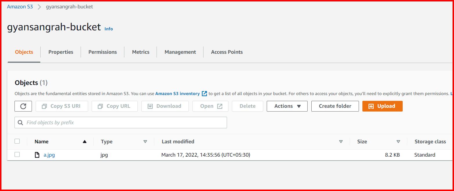 Picture showing an image file is uploaded in the S3 bucket